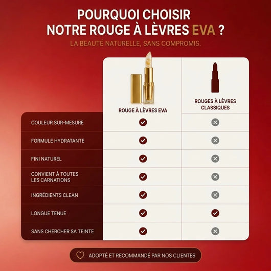 rouge a lèvre