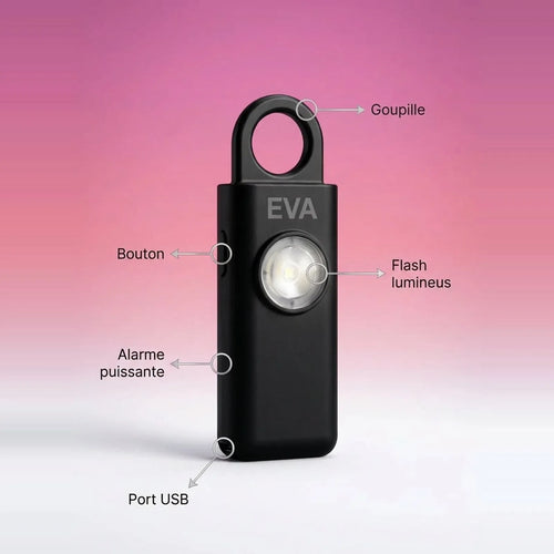 EvaSafe