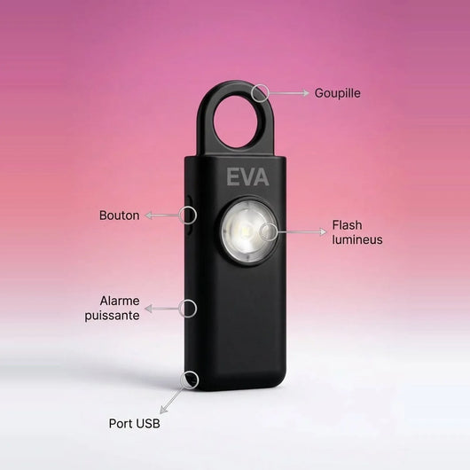 EvaSafe